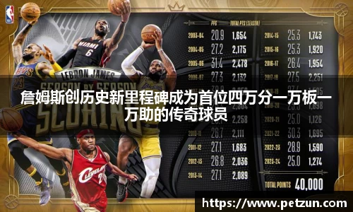 詹姆斯创历史新里程碑成为首位四万分一万板一万助的传奇球员